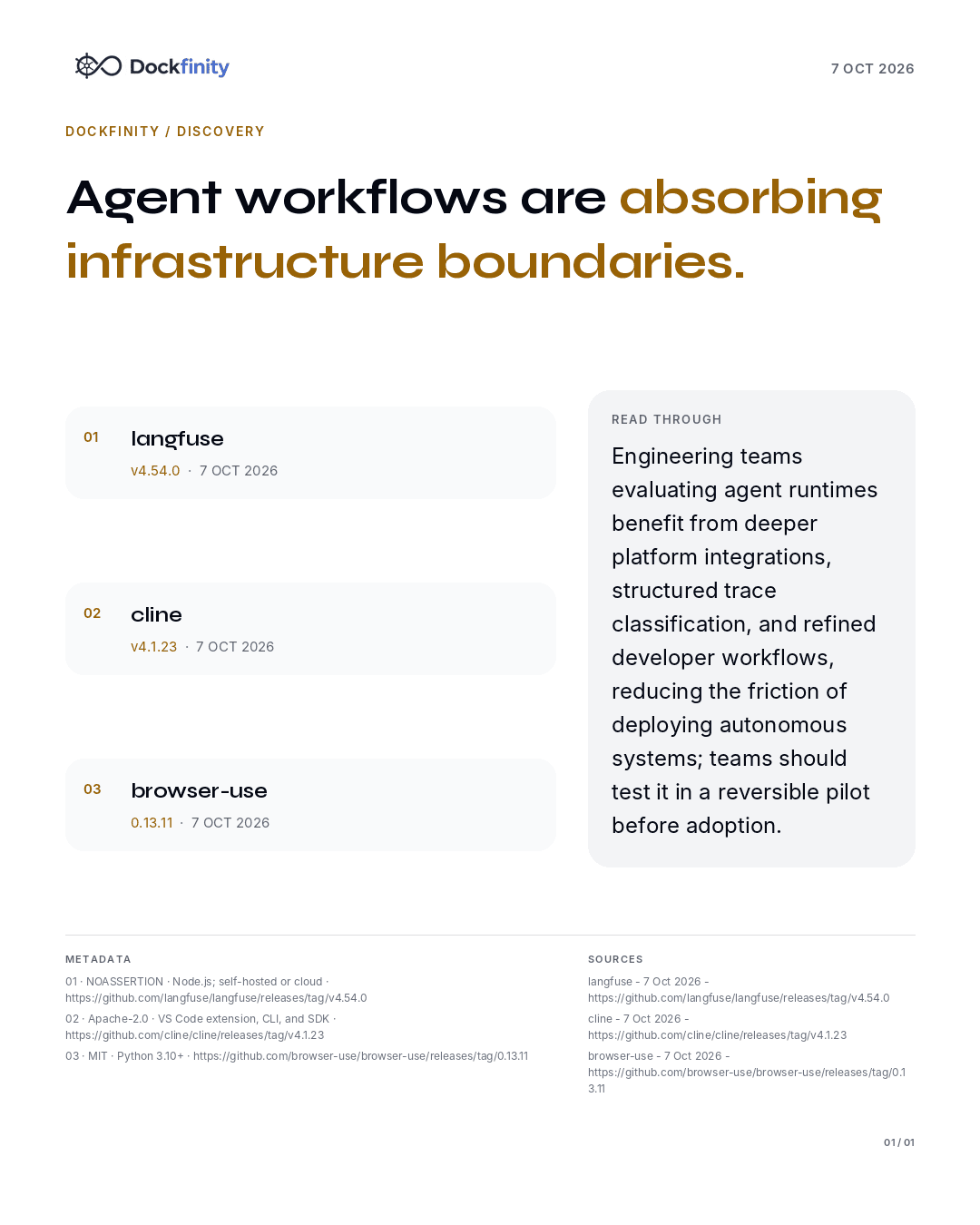 Agent Frameworks Expand Integrations — the card published on 7 October 2026