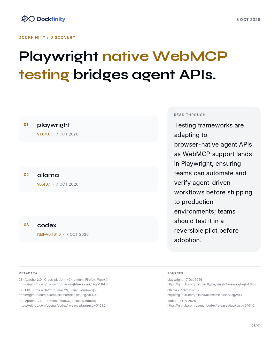 Playwright 1.64 adds native WebMCP testing — the card published on 8 October 2026