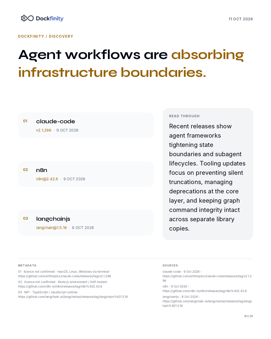 Agent Workflows and MCP Standardization — the card published on 11 October 2026