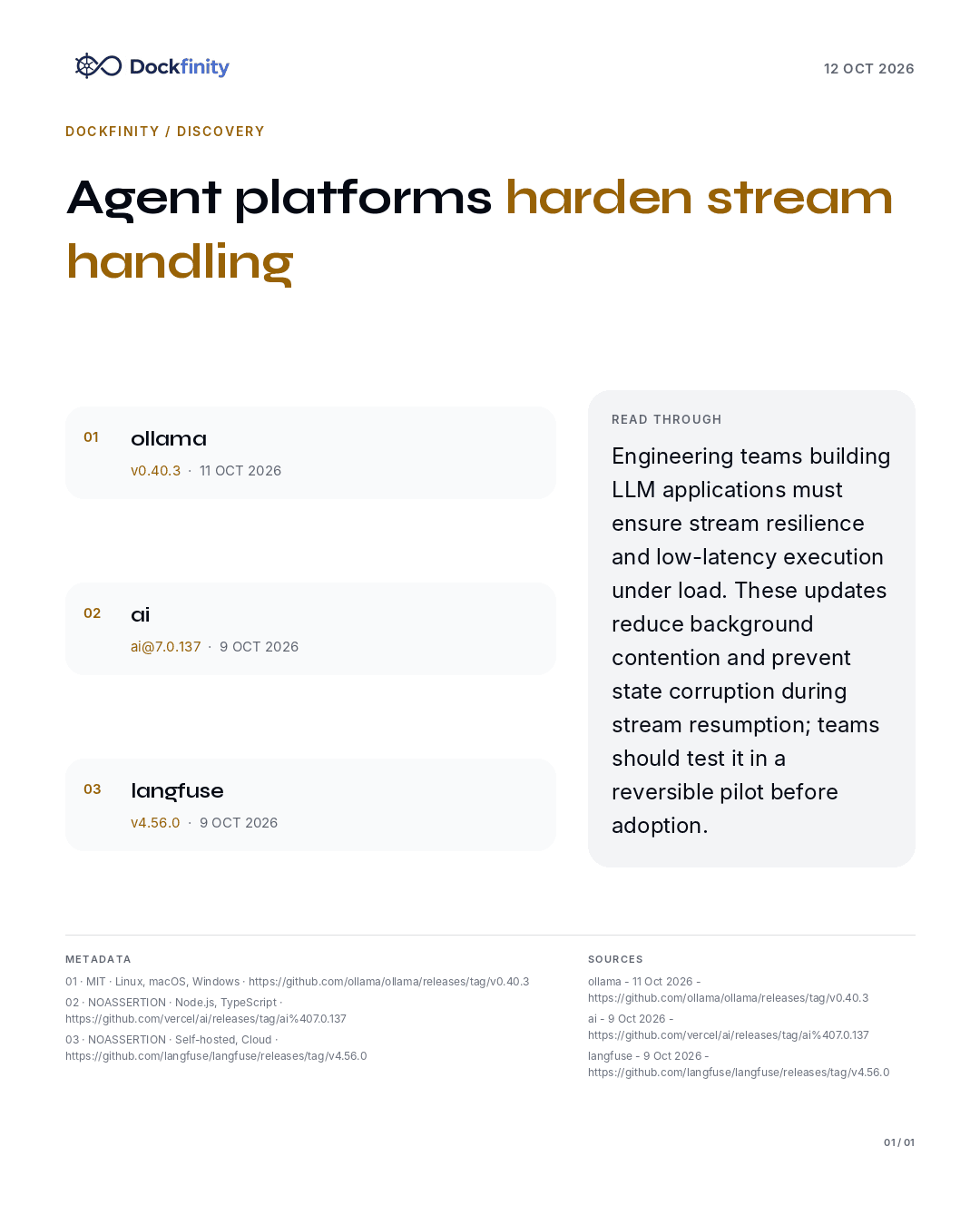 Agent platforms harden stream handling — the card published on 12 October 2026