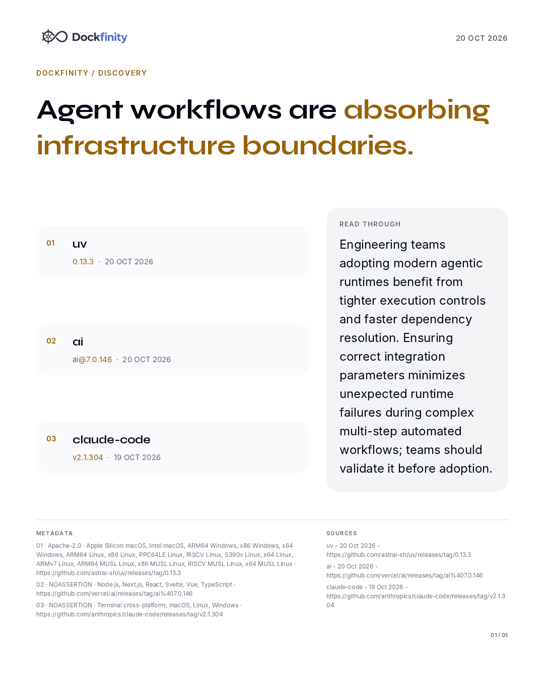 Agentic Tooling and Infrastructure Acceleration — the card published on 20 October 2026