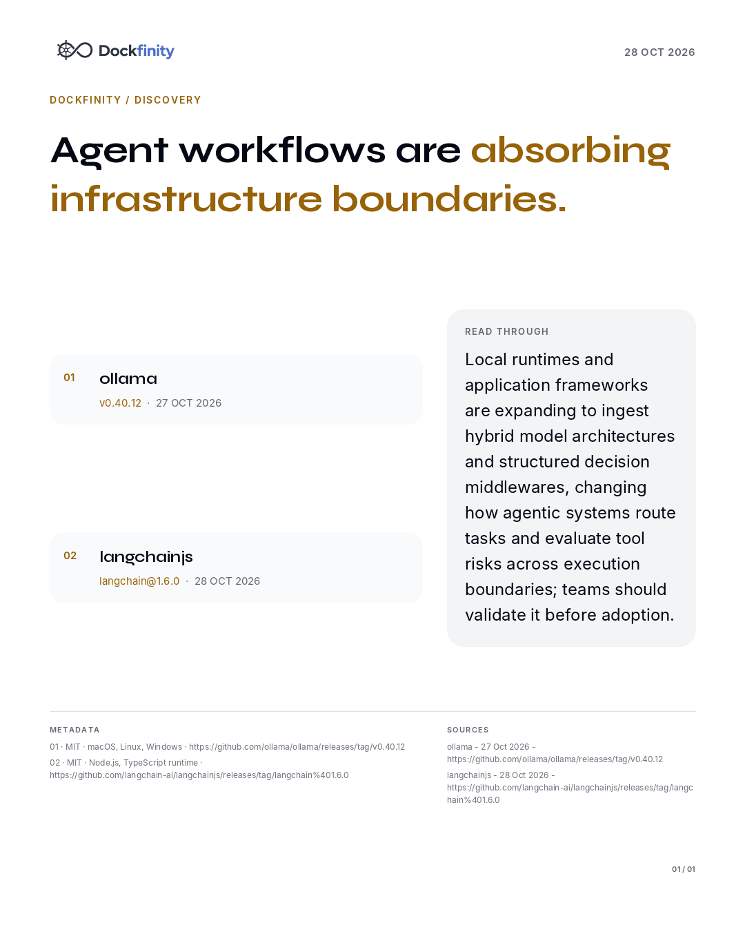 Liquid AI LFM3 and LangChainJS OpenAIDecisions — the card published on 28 October 2026