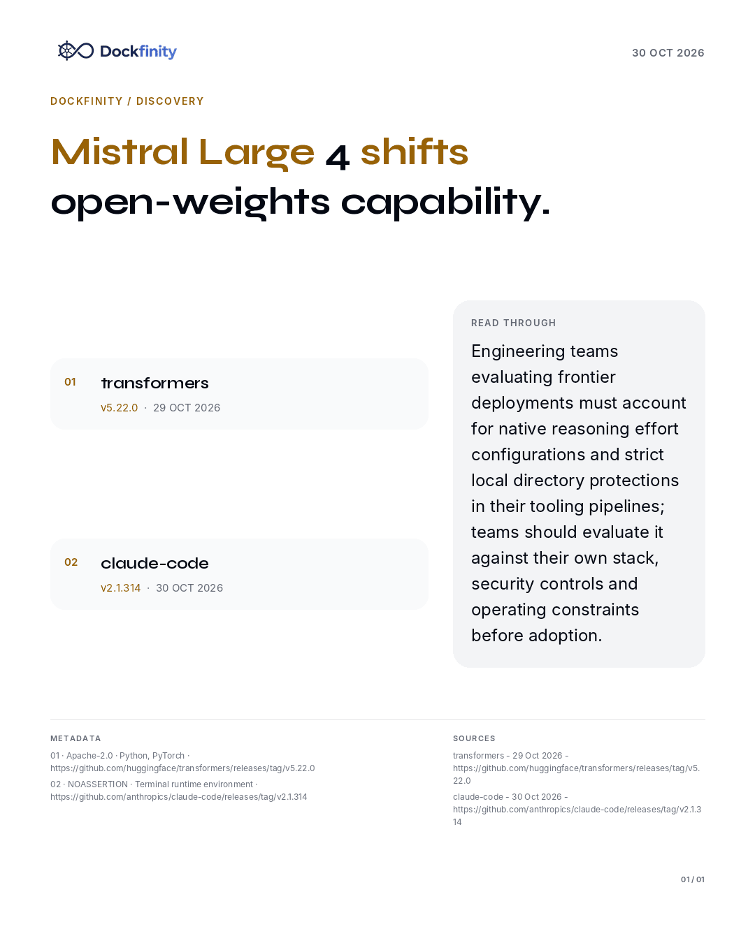 Mistral Large 4 and Claude Code 2.1.314 Shipped — the card published on 30 October 2026