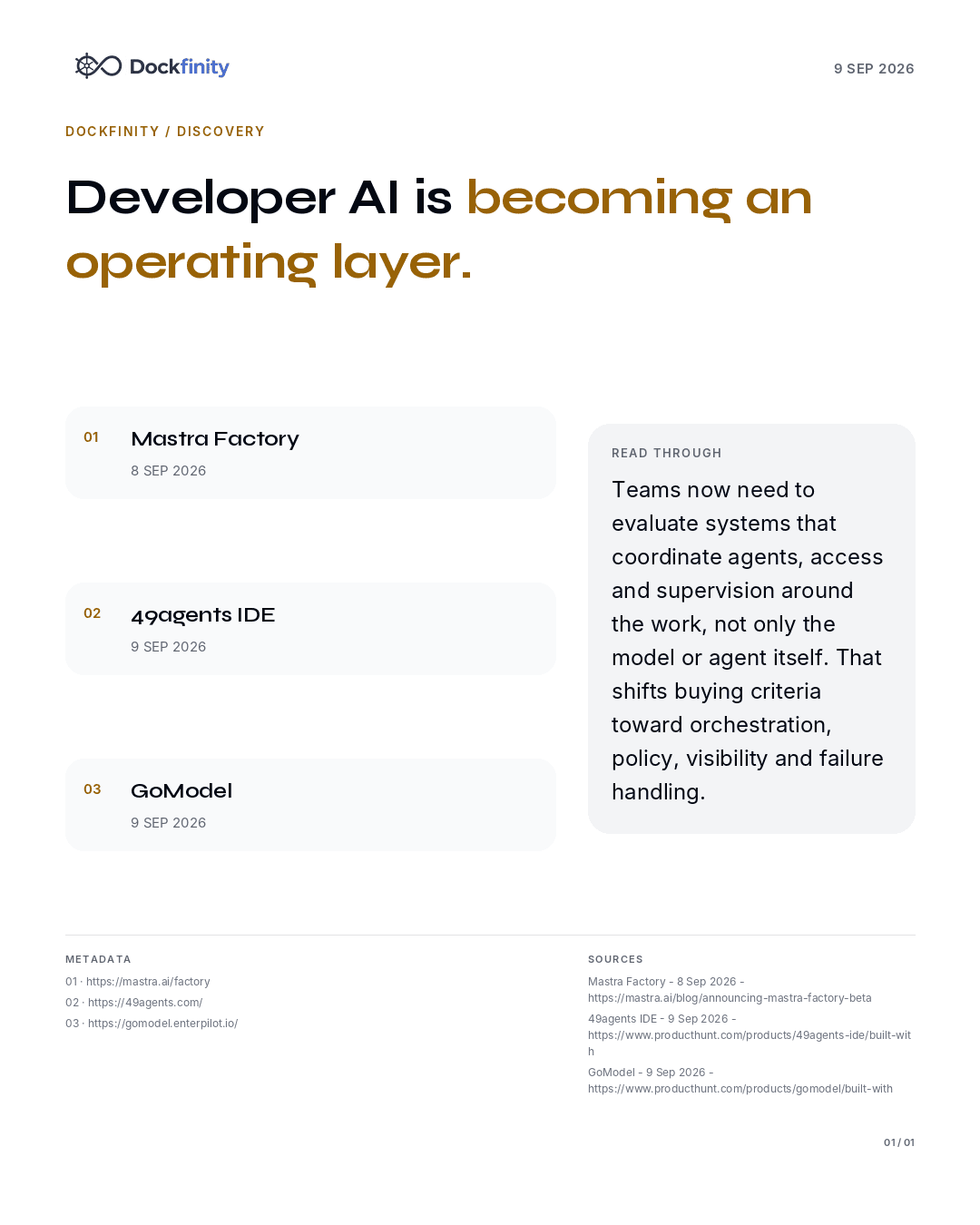 Developer AI is becoming an operating layer — the card published on 9 September 2026
