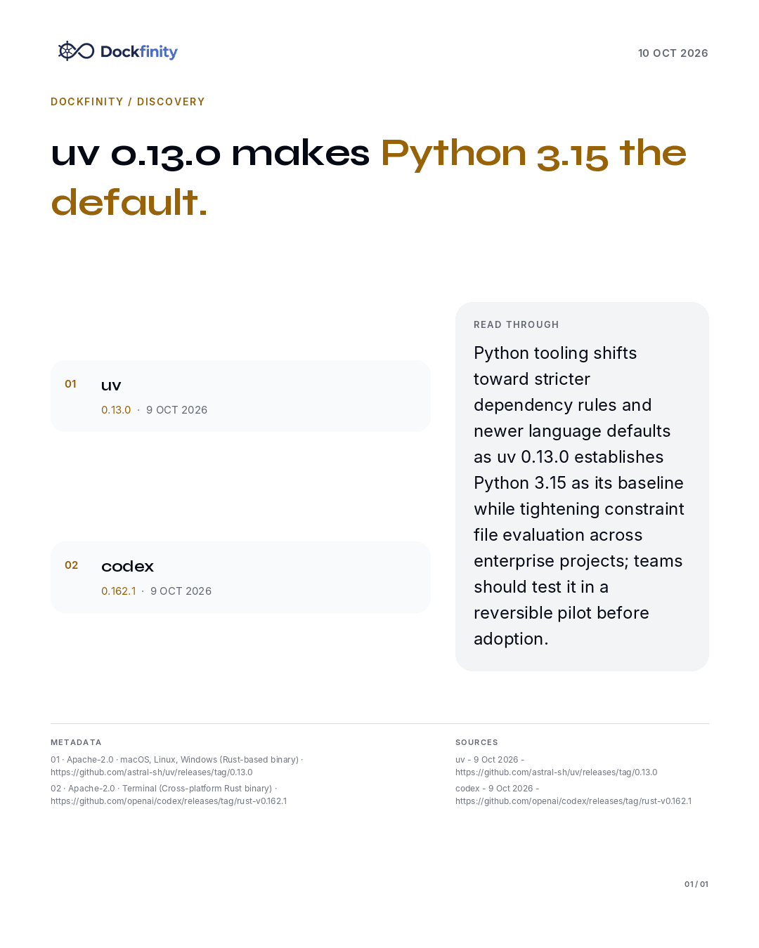 Default Python 3.15 and strict uv constraints — the card published on 10 October 2026