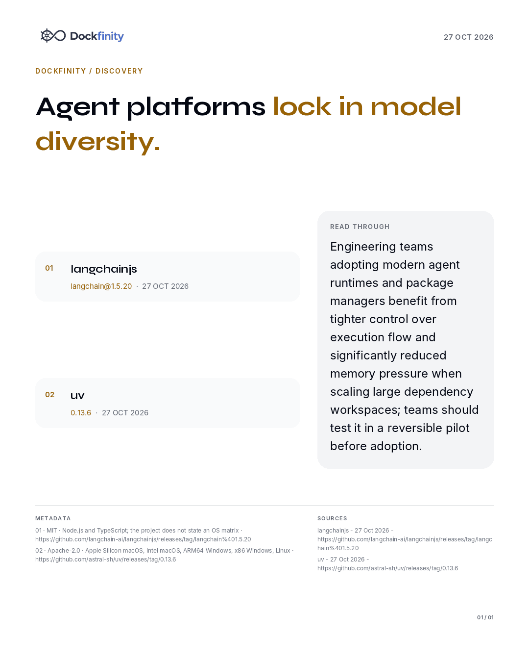 Agent platforms lock in model diversity — the card published on 27 October 2026